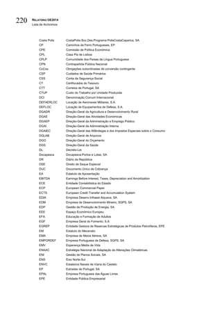 RELATÓRIO OE2014
Lista de Acrónimos
220
Costa Polis CostaPolis-Soc.Des.Programa PolisCostaCaparica, SA
CP Caminhos de Ferro Portugueses, EP
CPE Comissão de Política Económica
CPL Casa Pia de Lisboa
CPLP Comunidade dos Países de Língua Portuguesa
CPN Contrapartida Pública Nacional
CoCos Obrigações subordinadas de conversão contingente
CSP Cuidados de Saúde Primários
CSS Conta da Segurança Social
CT Certifucados do Tesouro
CTT Correios de Portugal, SA
CTUP Custo do Trabalho por Unidade Produzida
DCI Denominação Comum Internacional
DEFAERLOC Locação de Aeronaves Militares, S.A.
DEFLOC Locação de Equipamentos de Defesa, S.A.
DGADR Direção-Geral da Agricultura e Desenvolvimento Rural
DGAE Direção-Geral das Atividades Económicas
DGAEP Direção-Geral da Administração e Emprego Público
DGAI Direção-Geral da Administração Interna
DGAIEC Direção-Geral das Alfândegas e dos Impostos Especiais sobre o Consumo
DGLAB Direção-Geral de Arquivos
DGO Direção-Geral do Orçamento
DGS Direção-Geral da Saúde
DL Decreto-Lei
Docapesca Docapesca-Portos e Lotas, SA
DR Diário da República
DSE Direito de Saque Especial
DUC Documento Único de Cobrança
EA Estatuto da Aposentação
EBITDA Earnings Before Interest, Taxes, Depreciation and Amortization
ECE Entidade Contabilística do Estado
ECP European Commercial Paper
ECTS European Credit Transfer and Accumulation System
EDIA Empresa Desenv.Infraest Alqueva, SA
EDM Empresa de Desenvolvimento Mineiro, SGPS, SA
EDP Gestão da Produção de Energia, SA
EEE Espaço Económico Europeu
EFA Educação e Formação de Adultos
EGF Empresa Geral do Fomento, S.A
EGREP Entidade Gestora de Reservas Estratégicas de Produtos Petrolíferos, EPE
EM Estatuto do Mecenato
EMA Empresa de Meios Aéreos, SA
EMPORDEF Empresa Portuguesa de Defesa, SGPS, SA
EMV Esperança Média de Vida
ENAAC Estratégia Nacional de Adaptação às Alterações Climatéricas
ENI Gestão de Planos Sociais, SA
ENS Eixo Norte-Sul
ENVC Estaleiros Navais de Viana do Castelo
EP Estradas de Portugal, SA
EPAL Empresa Portuguesa das Águas Livres
EPE Entidade Pública Empresarial
 