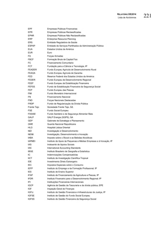RELATÓRIO OE2014
Lista de Acrónimos 221
EPF Empresas Públicas Financeiras
EPR Empresas Públicas Reclassificadas
EPNR Empresas Públicas Não Reclassificadas
ERP Enterprise Resource Planning
ERS Entidade Reguladora da Saúde
ESPAP Entidade de Serviços Partilhados da Administração Pública
EUA Estados Unidos da América
EUR Euro
FA Forças Armadas
FBCF Formação Bruta de Capital Fixo
FC Financiamento Comunitario
FCT Fundação para a Ciência e Tecnologia, IP
FEADER Fundo Europeu Agrícola de Desenvolvimento Rural
FEAGA Fundo Europeu Agrícola de Garantia
FED Reserva Federal dos Estados Unidos da América
FEDER Fundo Europeu de Desenvolvimento Regional
FEEF Fundo Europeu de Estabilização Financeira
FEFSS Fundo de Estabilização Financeira da Segurança Social
FEP Fundo Europeu das Pescas
FMI Fundo Monetário Internacional
FN Financiamento Nacional
FND Forças Nacionais Destacadas
FRDP Fundo de Regularização da Dívida Pública
Frente Tejo Sociedade Frente Tejo, SA
FSE Fundo Social Europeu
FSSAM Fundo Sanitário e de Segurança Alimentar Mais
GALP GALP Energia (SGPS), SA
GEP Gabinete de Estratégia e Planeamento
GNR Guarda Nacional Republicana
HLO Hospital Lisboa Oriental
I&D Investigação e Desenvolvimento
I&D&I Investigação, Desenvolvimento e Inovação
IABA Imposto sobre o Álcool e as Bebidas Alcoólicas
IAPMEI Instituto de Apoio às Pequenas e Médias Empresas e à Inovação, IP
IAS Indexante de Apoios Sociais
IAS International Accounting Standards
IBGE Instituto Brasileiro de Geografia e Estatística
IC Indemnizações Compensatórias
IICT Instituto de Investigação Científica Tropical
IDE Investimento Direto Estrangeiro
IEC Impostos Especiais sobre o Consumo
IEFP Instituto do Emprego e da Formação Profissional, IP
IES Instituto de Ensino Superior
IFAP Instituto de Financiamento da Agricultura e Pescas, IP
IFDR Instituto Financeiro para o Desenvolvimento Regional, IP
IFI Instituições Financeiras Internacionais
IGCP Agência de Gestão da Tesouraria e da dívida pública, EPE
IGF Inspeção-Geral de Finanças
IGFIJ Instituto de Gestão Financeira e Infraestruturas da Justiça, IP
IGFSE Instituto de Gestão do Fundo Social Europeu
IGFSS Instituto de Gestão Financeira da Segurança Social
 