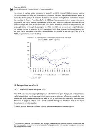 RELATÓRIO OE2014
Economia Portuguesa: Evolução Recente e Perspetivas para 2014
16
No mercado de capitais, após a valorização de quase 3% em 2012, o índice PSI-20 continuou a acelerar
nos últimos meses, em linha com o verificado nos principais mercados bolsistas internacionais. Assim, a
expectativa de recuperação da economia da área do euro aliada à orientação mais acomodatícia da polí-
tica monetária da Reserva Federal dos EUA e do BCE foram fatores que contribuíram para a mais recente
recuperação dos índices bolsistas internacionais. Note-se que a política monetária tem sido caracterizada
pela manutenção das taxas de juro oficiais em níveis baixos durante um período de tempo alargado, em
conjugação com a continuação de operações de política monetária não convencionais por parte dos ban-
cos centrais. No final de setembro de 2013, os índices PSI-20, Dow Jones e Euro Stoxx50 subiram em
5%, 15% e 10% em termos acumulados, respetivamente, face ao final do ano de 2012 (2,9%, 7,3% e
13,8%, respetivamente, no ano de 2012).
Gráfico I.1.25. Desempenho comparativo dos índices bolsistas
(setembro 2009 = 100, fim de período)
Fontes: CMVM e IGCP.
I.2.Perspetivas para 2014
I.2.1. Hipóteses Externas para 2014
Para 2014, prevê-se uma recuperação da procura externa relevante
1
para Portugal, em consequência da
melhoria da atividade económica dos principais parceiros comerciais, com reflexos na evolução das suas
importações. Antecipa-se a manutenção das taxas de juro de curto prazo num nível baixo, bem como uma
diminuição do preço do petróleo após a subida verificada na segunda metade de 2013, e uma ligeira
depreciação do euro face ao dólar.
O quadro seguinte resume as hipóteses externas subjacentes ao cenário macroeconómico.
1
Procura externa relevante: cálculo efetuado pelo Ministério das Finanças com base nas previsões do crescimento real
das importações dos principais parceiros comerciais de Portugal ponderadas pelo peso que esses países representam
nas exportações portuguesas.
50
70
90
110
130
150
170
set-09
dez-09
mar-10
jun-10
set-10
dez-10
mar-11
jun-11
set-11
dez-11
mar-12
jun-12
set-12
dez-12
mar-13
jun-13
set-13
PSI-20 DJ Euro Stoxx50 DOW JONES
 
