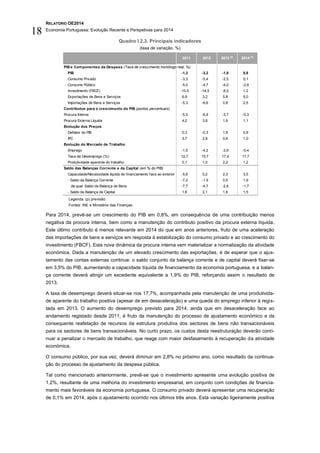 RELATÓRIO OE2014
Economia Portuguesa: Evolução Recente e Perspetivas para 2014
18
Quadro I.2.3. Principais indicadores
(taxa de variação, %)
Legenda: (p) previsão.
Fontes: INE e Ministério das Finanças.
Para 2014, prevê-se um crescimento do PIB em 0,8%, em consequência de uma contribuição menos
negativa da procura interna, bem como a manutenção do contributo positivo da procura externa líquida.
Este último contributo é menos relevante em 2014 do que em anos anteriores, fruto de uma aceleração
das importações de bens e serviços em resposta à estabilização do consumo privado e ao crescimento do
investimento (FBCF). Esta nova dinâmica da procura interna vem materializar a normalização da atividade
económica. Dada a manutenção de um elevado crescimento das exportações, é de esperar que o ajus-
tamento das contas externas continue: o saldo conjunto da balança corrente e de capital deverá fixar-se
em 3,5% do PIB, aumentando a capacidade líquida de financiamento da economia portuguesa, e a balan-
ça corrente deverá atingir um excedente equivalente a 1,9% do PIB, reforçando assim o resultado de
2013.
A taxa de desemprego deverá situar-se nos 17,7%, acompanhada pela manutenção de uma produtivida-
de aparente do trabalho positiva (apesar de em desaceleração) e uma queda do emprego inferior à regis-
tada em 2013. O aumento do desemprego previsto para 2014, ainda que em desaceleração face ao
andamento registado desde 2011, é fruto da manutenção do processo de ajustamento económico e da
consequente reafetação de recursos da estrutura produtiva dos sectores de bens não transacionáveis
para os sectores de bens transacionáveis. No curto prazo, os custos desta reestruturação deverão conti-
nuar a penalizar o mercado de trabalho, que reage com maior desfasamento à recuperação da atividade
económica.
O consumo público, por sua vez, deverá diminuir em 2,8% no próximo ano, como resultado da continua-
ção do processo de ajustamento da despesa pública.
Tal como mencionado anteriormente, prevê-se que o investimento apresente uma evolução positiva de
1,2%, resultante de uma melhoria do investimento empresarial, em conjunto com condições de financia-
mento mais favoráveis da economia portuguesa. O consumo privado deverá apresentar uma recuperação
de 0,1% em 2014, após o ajustamento ocorrido nos últimos três anos. Esta variação ligeiramente positiva
PIB e Componentes da Despesa (Taxa de crescimento homólogo real, %)
PIB -1,3 -3,2 -1,8 0,8
Consumo Privado -3,3 -5,4 -2,5 0,1
Consumo Público -5,0 -4,7 -4,0 -2,8
Investimento (FBCF) -10,5 -14,3 -8,5 1,2
Exportações de Bens e Serviços 6,9 3,2 5,8 5,0
Importações de Bens e Serviços -5,3 -6,6 0,8 2,5
Contributos para o crescimento do PIB (pontos percentuais)
Procura Interna -5,5 -6,9 -3,7 -0,3
Procura Externa Líquida 4,2 3,8 1,9 1,1
Evolução dos Preços
Deflator do PIB 0,3 -0,3 1,9 0,9
IPC 3,7 2,8 0,6 1,0
Evolução do Mercado de Trabalho
Emprego -1,5 -4,2 -3,9 -0,4
Taxa de Desemprego (%) 12,7 15,7 17,4 17,7
Produtividade aparente do trabalho 0,1 1,0 2,2 1,2
Saldo das Balanças Corrente e de Capital (em % do PIB)
Capacidade/Necessidade líquida de financiamento face ao exterior -5,6 0,2 2,3 3,5
- Saldo da Balança Corrente -7,2 -1,9 0,5 1,9
da qual Saldo da Balança de Bens -7,7 -4,7 -2,6 -1,7
- Saldo da Balança de Capital 1,6 2,1 1,8 1,5
2011 2012 2013 (p)
2014 (p)
 