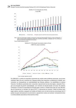 RELATÓRIO OE2014
Situação Financeira das Administrações Públicas 2013 e 2014 (Contabilidade Pública e Nacional)28
Gráfico II.1.2. Evolução da dívida
(% do PIB)
Nota: A série de dívida pública utilizada corresponde à dívida das Administrações Públicas na ótica de Maastricht. A
série de dívida privada corresponde à dívida não consolidada das famílias, instituições sem fins lucrativos ao
serviço das famílias e empresas não financeiras.
Fonte: Eurostat, setembro de 2013.
Gráfico II.1.3.Evolução do produto interno bruto
(1998=100, preços constantes)
Fonte: Eurostat, setembro de 2013.
Em 2009-2010, a política de expansão orçamental veio ampliar estes problemas estruturais, que já eram
evidentes. Mais uma vez, aumentou-se a despesa pública para responder a problemas do imediato, sem
considerar as consequências na sustentabilidade das finanças públicas e na estabilidade do sistema
financeiro. Os défices orçamentais eram crescentes e aproximavam-se dos dois dígitos, colocando Portu-
gal numa situação de grande vulnerabilidade, num momento de elevada tensão na Europa. Os credores
começaram a duvidar da capacidade de Portugal pagar a dívida e o Estado tinha cada vez mais dificulda-
des em financiar-se no mercado. Em abril de 2011, a bancarrota era iminente. A falta de dinheiro para
pagar salários, pensões e assegurar as funções do Estado como um todo tornara-se uma ameaça real. O
pedido de ajuda internacional foi incontornável e o ajustamento revelou-se inevitável, nomeadamente face
à condicionalidade associada ao financiamento oficial.
0
50
100
150
200
250
300
1995 1996 1997 1998 1999 2000 2001 2002 2003 2004 2005 2006 2007 2008 2009 2010 2011 2012
Dívida Pública Dívida Privada Posição Líquida de Investimento Internacional (posição devedora)
100
110
120
130
140
150
160
170
180
1998 1999 2000 2001 2002 2003 2004 2005 2006 2007 2008 2009 2010 2011 2012
Irlanda Espanha Área do Euro (17 países) Grécia Portugal Itália
 