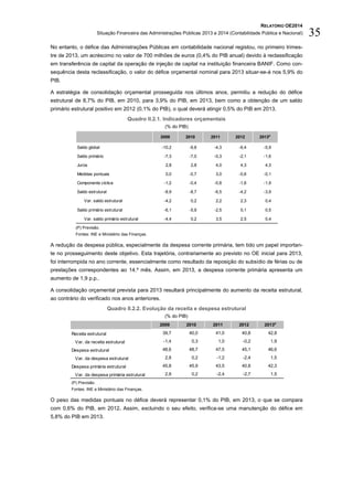 RELATÓRIO OE2014
Situação Financeira das Administrações Públicas 2013 e 2014 (Contabilidade Pública e Nacional) 35
No entanto, o défice das Administrações Públicas em contabilidade nacional registou, no primeiro trimes-
tre de 2013, um acréscimo no valor de 700 milhões de euros (0,4% do PIB anual) devido à reclassificação
em transferência de capital da operação de injeção de capital na instituição financeira BANIF. Como con-
sequência desta reclassificação, o valor do défice orçamental nominal para 2013 situar-se-á nos 5,9% do
PIB.
A estratégia de consolidação orçamental prosseguida nos últimos anos, permitiu a redução do défice
estrutural de 8,7% do PIB, em 2010, para 3,9% do PIB, em 2013, bem como a obtenção de um saldo
primário estrutural positivo em 2012 (0,1% do PIB), o qual deverá atingir 0,5% do PIB em 2013.
Quadro II.2.1. Indicadores orçamentais
(% do PIB)
(P) Previsão.
Fontes: INE e Ministério das Finanças.
A redução da despesa pública, especialmente da despesa corrente primária, tem tido um papel importan-
te no prosseguimento deste objetivo. Esta trajetória, contrariamente ao previsto no OE inicial para 2013,
foi interrompida no ano corrente, essencialmente como resultado da reposição do subsídio de férias ou de
prestações correspondentes ao 14.º mês. Assim, em 2013, a despesa corrente primária apresenta um
aumento de 1,9 p.p..
A consolidação orçamental prevista para 2013 resultará principalmente do aumento da receita estrutural,
ao contrário do verificado nos anos anteriores.
Quadro II.2.2. Evolução da receita e despesa estrutural
(% do PIB)
(P) Previsão.
Fontes: INE e Ministério das Finanças.
O peso das medidas pontuais no défice deverá representar 0,1% do PIB, em 2013, o que se compara
com 0,6% do PIB, em 2012. Assim, excluindo o seu efeito, verifica-se uma manutenção do défice em
5,8% do PIB em 2013.
2009 2010 2011 2012 2013p
Saldo global -10,2 -9,8 -4,3 -6,4 -5,9
Saldo primário -7,3 -7,0 -0,3 -2,1 -1,6
Juros 2,8 2,8 4,0 4,3 4,3
Medidas pontuais 0,0 -0,7 3,0 -0,6 -0,1
Componente cíclica -1,2 -0,4 -0,8 -1,6 -1,9
Saldo estrutural -8,9 -8,7 -6,5 -4,2 -3,9
Var. saldo estrutural -4,2 0,2 2,2 2,3 0,4
Saldo primário estrutural -6,1 -5,9 -2,5 0,1 0,5
Var. saldo primário estrutural -4,4 0,2 3,5 2,5 0,4
2009 2010 2011 2012 2013p
Receita estrutural 39,7 40,0 41,0 40,8 42,8
Var. da receita estrutural -1,4 0,3 1,0 -0,2 1,9
Despesa estrutural 48,6 48,7 47,5 45,1 46,6
Var. da despesa estrutural 2,8 0,2 -1,2 -2,4 1,5
Despesa primária estrutural 45,8 45,9 43,5 40,8 42,3
Var. da despesa primária estrutural 2,9 0,2 -2,4 -2,7 1,5
 