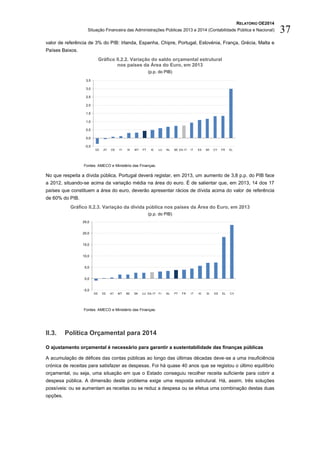 RELATÓRIO OE2014
Situação Financeira das Administrações Públicas 2013 e 2014 (Contabilidade Pública e Nacional) 37
valor de referência de 3% do PIB: Irlanda, Espanha, Chipre, Portugal, Eslovénia, França, Grécia, Malta e
Países Baixos.
Gráfico II.2.2. Variação do saldo orçamental estrutural
nos países da Área do Euro, em 2013
(p.p. do PIB)
Fontes: AMECO e Ministério das Finanças.
No que respeita a dívida pública, Portugal deverá registar, em 2013, um aumento de 3,8 p.p. do PIB face
a 2012, situando-se acima da variação média na área do euro. É de salientar que, em 2013, 14 dos 17
países que constituem a área do euro, deverão apresentar rácios de dívida acima do valor de referência
de 60% do PIB.
Gráfico II.2.3. Variação da dívida pública nos países da Área do Euro, em 2013
(p.p. do PIB)
Fontes: AMECO e Ministério das Finanças.
II.3. Política Orçamental para 2014
O ajustamento orçamental é necessário para garantir a sustentabilidade das finanças públicas
A acumulação de défices das contas públicas ao longo das últimas décadas deve-se a uma insuficiência
crónica de receitas para satisfazer as despesas. Foi há quase 40 anos que se registou o último equilíbrio
orçamental, ou seja, uma situação em que o Estado conseguiu recolher receita suficiente para cobrir a
despesa pública. A dimensão deste problema exige uma resposta estrutural. Há, assim, três soluções
possíveis: ou se aumentam as receitas ou se reduz a despesa ou se efetua uma combinação destas duas
opções.
-0,5
0,0
0,5
1,0
1,5
2,0
2,5
3,0
3,5
EE AT DE FI SI MT PT IE LU NL BE EA-17 IT ES SK CY FR EL
-5,0
0,0
5,0
10,0
15,0
20,0
25,0
DE EE AT MT BE SK LU EA-17 FI NL PT FR IT IE SI ES EL CY
 