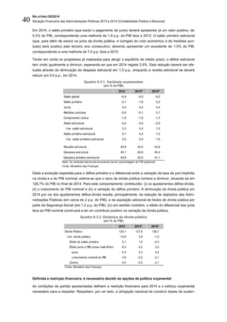 RELATÓRIO OE2014
Situação Financeira das Administrações Públicas 2013 e 2014 (Contabilidade Pública e Nacional)40
Em 2014, o saldo primário (que exclui o pagamento de juros) deverá apresentar já um valor positivo, de
0,3% do PIB, correspondendo uma melhoria de 1,9 p.p. do PIB face a 2013. O saldo primário estrutural
(que, para além de excluir os juros da dívida pública, é corrigido do ciclo económico e de medidas pon-
tuais) será positivo pelo terceiro ano consecutivo, devendo apresentar um excedente de 1,5% do PIB,
correspondendo a uma melhoria de 7,4 p.p. face a 2010.
Tendo em conta os progressos já realizados para atingir o equilíbrio de médio prazo, o défice estrutural
tem vindo igualmente a diminuir, esperando-se que em 2014 registe 2,9%. Esta redução deverá ser efe-
tuada através da diminuição da despesa estrutural em 1,5 p.p., enquanto a receita estrutural se deverá
reduzir em 0,5 p.p., em 2014.
Quadro II.3.1. Variáveis orçamentais
(em % do PIB)
Nota: As variáveis estruturais encontram-se em percentagem do PIB potencial.
Fonte: Ministério das Finanças.
Dada a evolução esperada para o défice primário e o diferencial entre a variação da taxa de juro implícita
na dívida e a do PIB nominal, estima-se que o rácio da dívida pública comece a diminuir, situando-se em
126,7% do PIB no final de 2014. Para este comportamento contribuirão: (i) os ajustamentos défice-dívida,
(ii) o crescimento do PIB nominal e (iii) a variação do défice primário. A diminuição da dívida pública em
2014 por via dos ajustamentos défice-dívida resulta, principalmente, da redução de depósitos das Admi-
nistrações Públicas (em cerca de 2 p.p. do PIB), e da aquisição adicional de títulos de dívida pública por
parte da Segurança Social (em 1,2 p.p. do PIB); (iv) em sentido contrário, o efeito do diferencial dos juros
face ao PIB nominal continuará a ter um contributo positivo na variação da dívida pública.
Quadro II.3.2. Dinâmica da dívida pública
(em % do PIB)
Fonte: Ministério das Finanças.
Definida a restrição financeira, é necessário decidir as opções de política orçamental
As condições de partida apresentadas definem a restrição financeira para 2014 e o esforço orçamental
necessário para a respeitar. Respeitam, por um lado, a obrigação nacional de construir bases de susten-
2012 2013p
2014p
Saldo global -6,4 -5,9 -4,0
Saldo primário -2,1 -1,6 0,3
Juros 4,3 4,3 4,4
Medidas pontuais -0,6 -0,1 0,1
Componente cíclica -1,6 -1,9 -1,3
Saldo estrutural -4,2 -3,9 -2,9
Var. saldo estrutural 2,3 0,4 1,0
Saldo primário estrutural 0,1 0,5 1,5
Var. saldo primário estrutural 2,5 0,4 1,0
Receita estrutural 40,8 43,0 42,6
Despesa estrutural 45,1 46,9 45,4
Despesa primária estrutural 40,8 42,6 41,1
2012 2013p
2014p
Dívida Pública 124,1 127,8 126,7
Var. dívida pública 15,8 3,8 -1,2
Efeito do saldo primário 2,1 1,6 -0,3
Efeito juros e PIB (snow -ball effect) 8,3 4,2 2,2
juros 4,3 4,3 4,4
crescimento nominal do PIB 3,9 -0,2 -2,1
Outros 5,4 -2,0 -3,1
 