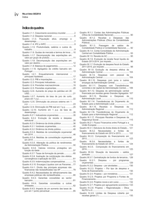 RELATÓRIO OE2014
Índice
iv
Índicedequadros
Quadro I.1.1. Crescimento económico mundial ..............2
Quadro I.1.2. Despesa nacional .....................................6
Quadro I.1.3. População ativa, emprego e
desemprego................................................................7
Quadro I.1.4. IPC e IHPC ...............................................9
Quadro I.1.5. Produtividade, salários e custos do
trabalho ......................................................................9
Quadro I.1.6. Quotas de mercado e termos de troca ....10
Quadro I.1.7. Decomposição das exportações em
valor por grupo de produto........................................11
Quadro I.1.8. Decomposição das exportações em
valor por destino .......................................................12
Quadro I.1.9. Balança de pagamentos..........................12
Quadro I.1.10. Agregados de crédito bancário em
Portugal....................................................................13
Quadro I.2.1. Enquadramento internacional –
principais hipóteses ..................................................17
Quadro I.2.2. PIB e importações...................................17
Quadro I.2.3. Principais indicadores .............................18
Quadro I.2.4. Previsões macroecómicas ......................19
Quadro I.2.5. Previsões orçamentais............................20
Quadro I.2.6. Aumento do preço do petróleo em 20
USD..........................................................................21
Quadro I.2.7. Aumento da taxa de juro de curto
prazo em 1 p.p..........................................................22
Quadro I.2.8. Diminuição da procura externa em 1
p.p. ...........................................................................23
Quadro I.2.9. Diminuição do PIB real em 1 p.p. ............25
Quadro I.2.10. Aumento em 1 p.p. da taxa de
desemprego..............................................................26
Quadro II.2.1. Indicadores orçamentais ........................35
Quadro II.2.2. Evolução da receita e despesa
estrutural ..................................................................35
Quadro II.2.3. Dinâmica da dívida pública ....................36
Quadro II.3.1. Variáveis orçamentais............................40
Quadro II.3.2. Dinâmica da dívida pública ....................40
Quadro II.3.3. Medidas de consolidação orçamental
em 2014 ...................................................................46
Quadro II.3.4. Medidas de consolidação orçamental
em 2014 ...................................................................47
Quadro II.3.5. Alteração da política de rendimentos
da Administração Pública..........................................50
Quadro II.3.6. Valores mínimos protegidos em
função da idade ........................................................57
Quadro II.3.7. Taxas de formação da pensão...............60
Quadro II.3.8. Ilustração da combinação dos efeitos
convergência e aplicação da CES ............................61
Quadro II.3.9. Indemnizações compensatórias .............73
Quadro II.3.10. Encargos Líquidos com as Parcerias ...77
Quadro II.4.1. Dívida das principais empresas não
financeiras não reclassificadas nas AP.....................79
Quadro II.4.2. Necessidades de refinanciamento das
empresas públicas não reclassificadas .....................80
Quadro II.4.3. Garantias concedidas ao sector
bancário....................................................................81
Quadro II.4.4. Garantias concedidas a outras
entidades..................................................................82
Quadro II.4.5. Impacto de um aumento das taxas de
juro em 1 ponto percentual .......................................85
Quadro III.1.1. Contas das Administrações Públicas
(Ótica da Contabilidade Nacional)............................ 90
Quadro III.1.2. Receitas e Despesas das
Administrações Públicas (Ótica da Contabilidade
Pública).................................................................... 91
Quadro III.1.3. Passagem de saldos de
Contabilidade Pública a Contabilidade Nacional....... 92
Quadro III.1.4. Conta Consolidada da Administração
Central em Contabilidade Pública ............................ 93
Quadro III.1.5. Receita da AC ...................................... 95
Quadro III.1.6. Evolução da receita fiscal líquida do
Estado 2013-2014, por imposto................................ 96
Quadro III.1.7. Evolução da despesa fiscal do Estado
2011-2014, por imposto ........................................... 98
Quadro III.1.8. Evolução da despesa efetiva da
Administração Central............................................ 104
Quadro III.1.9. Despesas com pessoal da
Administração Central............................................ 104
Quadro III.1.10. Despesas com juros e outros
encargos da Administração Central........................ 105
Quadro III.1.11. Despesa com Transferências
correntes e de capital da Administração Central..... 106
Quadro III.1.12. Despesa da administração central
financiada por receitas gerais Grandes Agregados 107
Quadro III.1.13. Receitas e Despesas da
Administração Local............................................... 110
Quadro III.1.14. Transferências do Orçamento do
Estado para a Administração Local ........................ 110
Quadro III.1.15. Receitas e Despesas da
Administração Regional ......................................... 112
Quadro III.1.16. Transferências do Orçamento do
Estado para a Administração Regional................... 112
Quadro III.1.17. Principais Receitas e Despesas da
Segurança Social................................................... 115
Quadro III.2.1. Fluxos Financeiros entre Portugal e a
União Europeia ...................................................... 119
Quadro III.3.1. Estrutura da dívida direta do Estado... 121
Quadro III.3.2. Necessidades e fontes de
financiamento do Estado em 2012 e 2013.............. 122
Quadro III.3.3. Composição do financiamento em
2013....................................................................... 123
Quadro III.3.4. Necessidades e fontes de
financiamento do Estado em 2014 ......................... 124
Quadro III.3.5. Composição do financiamento em
2014....................................................................... 125
Quadro III.3.6. Situação da tesouraria – saldos
pontuais ................................................................. 127
Quadro III.3.7. Centralização de fundos de terceiros.. 128
Quadro IV.2.1. Despesa – por programas
orçamentais ........................................................... 129
Quadro IV.2.2. Despesa – por atividades................... 130
Quadro IV.2.3. Projetos – Por tipo de despesa e
fonte de financiamento........................................... 130
Quadro IV.2.4. Projetos – por ministérios................... 131
Quadro IV.2.5. Projetos por Programa e Fontes de
Financiamento........................................................ 131
Quadro IV.2.6. Projetos novos e em curso................. 132
Quadro IV.2.7. Projetos por agrupamento económico 133
Quadro IV.2.8. Projetos – Regionalização – Ótica
NUTS I e II ............................................................. 134
Quadro IV.2.9. Limites de Despesa coberta por
receitas gerais (*)................................................... 135
 