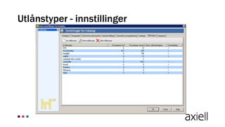 Utlånstyper - innstillinger
 