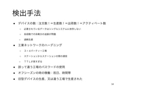検出手法	
●  デバイスの数：注文数！＝生産数！＝出荷数！＝アクティベート数	
○  必要されているデータはシングルシステムに依存しない	
○  各段階での余剰分の追跡が問題	
○  過剰生産	
●  工業ネットワークのハーデニング	
○  ３ｒｄパーティー工場	
○  ステーションからステーションの間の通信	
○  ＴＴＬが高すぎる	
●  誤って違う工場のパスワードの使用	
●  オフシーズンの時の稼働：祝日、時間帯	
●  旧型デバイスの生産、又は違う工場で生産された	
	
14	
 