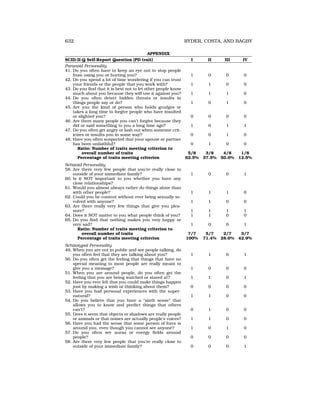 Trastornos de Personalidad-Ryder, 2007 | PDF