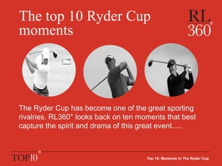 The top 10 Ryder Cup
moments
The Ryder Cup has become one of the great sporting
rivalries. RL360° looks back on ten moments that best
capture the spirit and drama of this great event.....
Top 10: Moments in The Ryder Cup
 