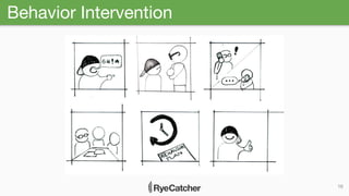 Behavior Intervention
10
 