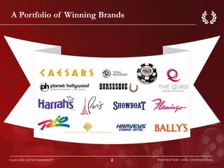 A Portfolio of Winning Brands




                         2
 