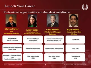 Launch Your Career
Professional opportunities are abundant and diverse




  Marcus Glover                    Ashley Wade                   Chad Barnhill              Rajan Mehra
        GM                          NWLA Regional Vice       SVP, General Manager           Executive Sous Chef
 Horseshoe Cleveland            President, Human Resources         Baltimore                     Windsor

       Assistant GM                 Director, VIP Player      Assistant General Manager
      Harrah’s St. Louis                                                                          Outlet Chef
                                       Development              Horseshoe Bossier City



Director of Casino Operations
                                   Executive Casino Host      Vice President of Marketing          Sous Chef
         Grand Biloxi



President’s Associate Intern,
                                     Total Rewards Rep             Mail Room Intern              Chef de Partie
            2003
                                            1994                         1995                        1994
 President’s Associate 2004


                                                             8
 