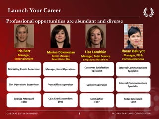 Launch Your Career
Professional opportunities are abundant and diverse




        Iris Barr              Marina Dokmecian                 Lisa Lambkin              Jhoan Baluyot
       Manager,                    Senior Manager,            Manager, Total Service       Manager, PR &
     Entertainment                 Resort Hotel Ops            Employee Relations         Communications

                                                                Customer Satisfaction   External Communications
Marketing Events Supervisor   Manager, Hotel Operations
                                                                     Specialist                 Specialist



                                                                                        Internal Communications
 Slot Operations Supervisor    Front Office Supervisor            Cashier Supervisor
                                                                                                Specialist



     Change Attendant           Coat Check Attendant                 Slot Cashier           Retail Attendant
          1998                          1995                            1997                      1997



                                                          9
 