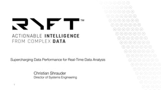 11
Supercharging Data Performance for
Real-Time Data Analysis
 