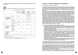 Le modalità specificate dalla nota MIUR-INVALSI sono illustrate dal seguente schema 
riassuntivo: 
L’INVALSI e le indagini comparative internazionali 
A cura dell’Area 4- Ricerca internazionale 
Le indagini comparative internazionali, promosse soprattutto dalla IEA (International 
Association for the Evaluation of Educational Achievement) e dall’OCSE (Organizzazione 
per la Cooperazione e lo Sviluppo Economico), costituiscono quanto di più esteso a 
livello mondiale e metodologicamente avanzato si sia realizzato nell’ambito della ricerca 
educativa. 
Tali indagini sono coordinate da consorzi di agenzie internazionali, ma necessitano di un 
Centro nazionale che, in ciascun Paese partecipante, realizzi concretamente l’indagine, 
dalla traduzione e adattamento degli strumenti (prove cognitive e questionari di contesto), 
alla raccolta dei dati e alla costruzione del database nazionale. Grazie all’intuizione e alla 
sensibilità in tal senso di Aldo Visalberghi, fin dal 1980 l’INVALSI, un tempo CEDE, è 
stato il Centro nazionale per moltissime di queste indagini promosse dalla IEA. 
Purtroppo, per moltissimo tempo, i risultati di queste indagini in Italia non sono stati molto 
conosciuti né utilizzati. Solo negli ultimi anni, e grazie soprattutto alla grande spinta 
internazionale del progetto OCSE PISA, i dati derivanti da queste ricerche non si sono 
più potuti ignorare neanche nel nostro Paese, dove è nato un esteso dibattito centrato più 
che altro attorno agli scarsi risultati conseguiti dai nostri studenti in questa indagine e ai 
divari territoriali a favore delle regioni del Nord. Tuttavia, ancora oggi, l’impatto in tal senso 
in Italia rimane piuttosto limitato rispetto ad altri Paesi che hanno utilizzato largamente i 
risultati di indagini quali PISA al fine di assumere importanti decisioni in merito alle riforme 
dei loro sistemi scolastici, mentre nel mondo della ricerca i ricchi database prodotti da 
queste indagini sono ampiamente noti e utilizzati. 
Fra le indagini IEA realizzate dal CEDE-INVALSI ricordiamo: 
• le indagini SIMS e SISS (fra il 1980 e il 1985), la prima sulla matematica e la seconda 
sulle scienze, antesignane dell’indagine TIMSS (Trends in International Mathematics 
and Science Study) che l’INVALSI realizza dal 1995 e il cui prossimo studio principale 
si terrà nella primavera del 2015; 
• l’indagine IPS (Indagine sulla Produzione Scritta), prima e unica rilevazione in questo 
ambito, svolta negli anni 1982-85; 
• il progetto PPP (Preprimary Project), uno dei pochi studi internazionali longitudinali 
e fino a ora l’unico sul settore infanzia, settore che recentemente sta tornando in 
auge vista l’importanza – dimostrata dalle altre indagini – che riveste l’educazione 
in questa fase della vita per il futuro successo accademico e professionale. È stato 
infatti avviato un nuovo studio sull’educazione pre-primaria, l’ECES (Early Childhood 
Education Study), che è attualmente all’inizio della sua seconda fase; 
• il progetto PIRLS (Progress in International Reading Literacy Study), realizzata ogni 
cinque anni a partire dal 2001 e che nel 2015 vedrà la realizzazione della prova sul 
campo (field test) per il ciclo 2016; 
• l’indagine ICCS (International Civic and Citizenship Education Study) di cui nel 2016 
si realizzerà lo studio principale della seconda tornata, dopo quella del 2009 e dopo 
il CIVED (Civic Education Study) condotto nel 1999-2000. 
È importante evidenziare che la IEA ha il merito di aver iniziato a condurre indagini sulle 
nuove tecnologie nell’educazione fin dal 1989, con la realizzazione dell’indagine COMPED 
(Computers in Education Study), mostrando in tal senso una notevole lungimiranza. 
Fra le indagini promosse dall’OCSE e realizzate dall’INVALSI ricordiamo principalmente 
PISA (Programme for International Student Assessment) rivolta ai quindicenni scolarizzati, 
IALS (International Adult Literacy Survey) e ALL (Adult Literacy and Life Skills), sulle 
competenze alfabetiche della popolazione adulta. Le indagini comparative nel settore 
dell’educazione degli adulti sono attualmente in carico all’ISFOL che ha curato, ad 
esempio, l’indagine OCSE PIAAC, erede di ALL. 
Il progetto PISA, invece, resta l’indagine internazionale di punta in ambito educativo, 
non solo per l’INVALSI, ma a livello nazionale e regionale e oramai perfino mondiale, 
18 19 
 