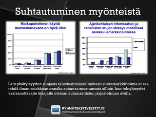 Suhtautuminen myönteistä




Lain yksityisyyden suojasta televiestinnässä mukaan suoramarkkinointia ei saa
tehdä ilman asiakkaan ennalta antamaa suostumusta silloin, kun teleyhteydet
vastaanottavalle tilaajalle otetaan automaattisten järjestelmien avulla.
 