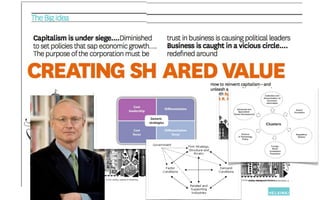 Yhteisöt, miksi?
-Digitalisoituminen tekee yhteisöt,
osaamisen ja resurssit näkyviksi
-Käyttäjälähtöisyys nojaa ryhmiin
-Ihmiset omaksuvat uusia käytäntöjä
muilta
 