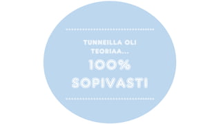 ………………………......
TUNNEILLA OLI
TEORIAA…
100%
SOPIVASTI
………………………......
 