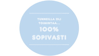 ………………………......
TUNNEILLA OLI
TOIMINTAA…
100%
SOPIVASTI
………………………......
 