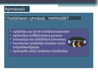 ä

Yksilöllisesti ryhmässä: VAHVUUDET


  • opiskelija saa hyvät työelämävalmiudet
  • opiskelijan työllistyminen paranee
  • työnantaja saa räätälöityä työvoimaa
  • innostunut opiskelija innostaa myös
    työpaikkaohjaajaa
  • opettajalla säilyy kosketus työelämään
 