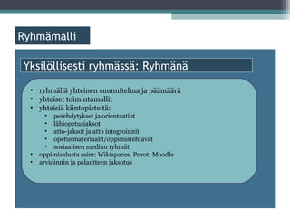 ä

Yksilöllisesti ryhmässä: Ryhmänä

  • ryhmällä yhteinen suunnitelma ja päämäärä
  • yhteiset toimintamallit
  • yhteisiä kiintopisteitä:
        • perehdytykset ja orientaatiot
        • lähiopetusjaksot
        • atto-jaksot ja atto integroinnit
        • opetusmateriaalit/oppimistehtävät
        • sosiaalisen median ryhmät
  •   oppimisalusta esim: Wikispaces, Purot, Moodle
  •   arvioinnin ja palautteen jaksotus
 
