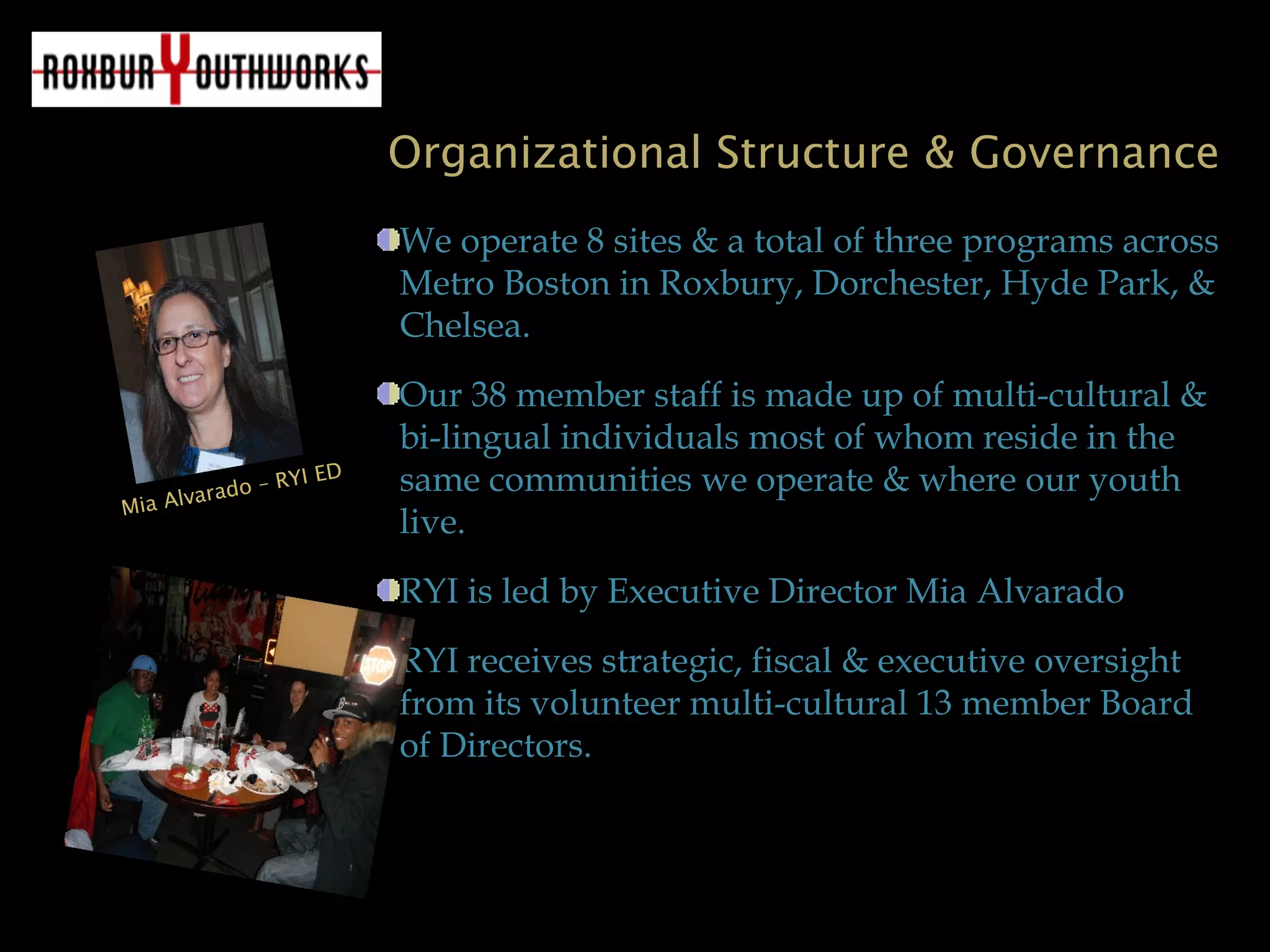 Organizational Structure & Governance
We operate 8 sites & a total of three programs across
Metro Boston in Roxbury, Dorchester, Hyde Park, &
Chelsea.
Our 38 member staff is made up of multi-cultural &
bi-lingual individuals most of whom reside in the
same communities we operate & where our youth
live.
RYI is led by Executive Director Mia Alvarado
RYI receives strategic, fiscal & executive oversight
from its volunteer multi-cultural 13 member Board
of Directors.
Mia Alvarado – RYI ED
 
