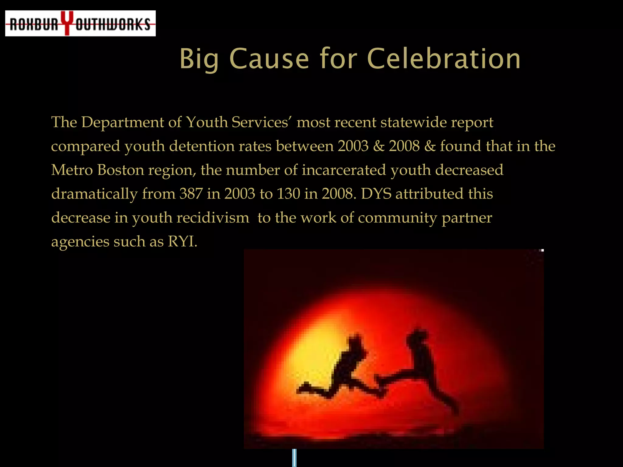 Big Cause for Celebration
The Department of Youth Services’ most recent statewide report
compared youth detention rates between 2003 & 2008 & found that in the
Metro Boston region, the number of incarcerated youth decreased
dramatically from 387 in 2003 to 130 in 2008. DYS attributed this
decrease in youth recidivism to the work of community partner
agencies such as RYI.
 