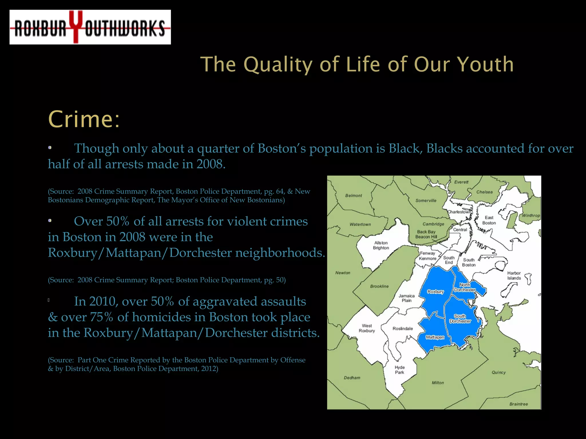 The Quality of Life of Our Youth
Crime:Crime:
Though only about a quarter of Boston’s population is Black, Blacks accounted for over
half of all arrests made in 2008.
(Source: 2008 Crime Summary Report, Boston Police Department, pg. 64, & New
Bostonians Demographic Report, The Mayor’s Office of New Bostonians)
Over 50% of all arrests for violent crimes
in Boston in 2008 were in the
Roxbury/Mattapan/Dorchester neighborhoods.
(Source: 2008 Crime Summary Report; Boston Police Department, pg. 50)

In 2010, over 50% of aggravated assaults
& over 75% of homicides in Boston took place
in the Roxbury/Mattapan/Dorchester districts.
(Source: Part One Crime Reported by the Boston Police Department by Offense
& by District/Area, Boston Police Department, 2012)
 