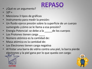 • ¿Qué es un argumento?
• 106 =
• Menciona 3 tipos de gráficas
• Instrumento para medir la presión:
• Un fluido ejerce presión sobre la superficie de un cuerpo
sumergido ¿cómo se le llama a esa presión?
• Energía Potencial: se debe a la _____de los cuerpos
• Los Protones tienen carga ____
• Número atómico es la cantidad de:
• Masa atómica es la cantidad de:
• Los Electrones tienen carga negativa
• Al frotar una barra de vidrio contra una piel, la barra pierde
electrones y la piel gana por lo que queda con carga:
 