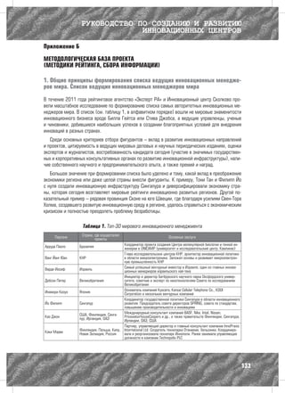 РУКОВОДСТВО ПО СОЗДАНИЮ И РАЗВИТИЮ
                              ИННОВАЦИОННЫХ ЦЕНТРОВ

Приложение Б

МЕТОДОЛОГИЧЕСКАЯ БАЗА ПРОЕКТА
(МЕТОДИКИ РЕЙТИНГА, СБОРА ИНФОРМАЦИИ)

1. Общие принципы формирования списка ведущих инновационных менедже-
ров мира. Список ведущих инновационных менеджеров мира

В течение 2011 года рейтинговое агентство «Эксперт РА» и Инновационный центр Сколково про-
вели масштабное исследование по формированию списка самых авторитетных инновационных ме-
неджеров мира. В список (см. таблицу 1, в алфавитном порядке) вошли не мировые знаменитости
инновационного бизнеса вроде Билла Гейтса или Стива Джобса, а ведущие управленцы, ученые
и чиновники, добившиеся наибольших успехов в создании благоприятных условий для внедрения
инноваций в разных странах.
   Среди основных критериев отбора фигурантов – вклад в развитие инновационных направлений
и проектов, цитируемость в ведущих мировых деловых и научных периодических изданиях, оценки
экспертов и журналистов, востребованность кандидата сегодня (участие в значимых государствен-
ных и корпоративных консультативных органах по развитию инновационной инфраструктуры), нали-
чие собственного научного и предпринимательского опыта, а также премий и наград.
   Большое значение при формировании списка было уделено и тому, какой вклад в преображение
экономики региона или даже целой страны внесли фигуранты. К примеру, Тони Тан и Филипп Йо
с нуля создали инновационную инфраструктуру Сингапура и диверсифицировали экономику стра-
ны, которая сегодня возглавляет мировые рейтинги инновационно развитых регионов. Другой по-
казательный пример – рядовая провинция Сконе на юге Швеции, где благодаря усилиям Свен-Тора
Холма, создавшего развитую инновационную среду в регионе, удалось справиться с экономическим
кризисом и полностью преодолеть проблему безработицы.

                  Таблица 1. Топ-30 мирового инновационного менеджмента
                  Страна, где осуществлял
     Персона                                                         Основные заслуги
                          проекты
                                         Координатор проекта создания Центра молекулярной биологии и генной ин-
Арруда Паоло    Бразилия                 женерии в UNICAMP (университет и исследовательский центр, Кампинас)
                                         Глава исследовательских центров КНР, архитектор инновационной политики
Ванг Йанг Юан   КНР                      в области микроэлектроники. Заложил основы и развивает микроэлектрон-
                                         ную промышленность КНР
                                         Самый успешный венчурный инвестор в Израиле, один из главных иннова-
Варди Иосиф     Израиль                  ционных менеджеров израильского хай-тека
                                         Инициатор и директор Бегбрукского научного парка Оксфордского универ-
Добсон Питер    Великобритания           ситета, советник и эксперт по нанотехнологиям Совета по исследованиям
                                         Великобритании
                                         Основатель компаний Kyocera, Kansai Cellular Telephone Co., KDDI
Инамори Казуо   Япония                   Corporation и нескольких венчурных компаний
                                         Координатор государственной политики Сингапура в области инновационного
Йо Филипп       Сингапур                 развития. Председатель совета директоров SPRING, совета по стандартам,
                                         повышению производительности и инновациям
                                         Международный консультант компаний BASF, Nike, Intel, Nissan,
                США, Финляндия, Синга-
Као Джон                                 PricewaterhouseCoopers и др., а также правительств Финляндии, Сингапура,
                пур, Ирландия, ОАЭ       Ирландии, ОАЭ, США
                                         Партнер, управляющий директор и главный консультант компании InnoPraxis
                Финляндия, Польша, Кипр, International Ltd. Создатель технопарка Отаниеми, Хельсинки. Координиро-
Кэки Мэрви      Новая Зеландия, Россия   вала и реорганизовала технопарк Иннополи. Ранее занимала управляющие
                                         должности в компании Technopolis PLC




                                                                                                                    133
 