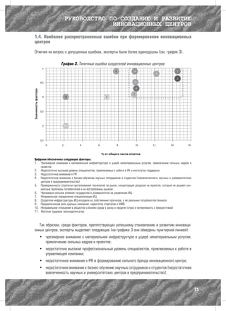 РУКОВОДСТВО ПО СОЗДАНИЮ И РАЗВИТИЮ
                                    ИННОВАЦИОННЫХ ЦЕНТРОВ

1.4. Наиболее распространенные ошибки при формировании инновационных
центров

Отвечая на вопрос о допущенных ошибках, эксперты были более единодушны (см. график 3).

                    График 3. Типичные ошибки создателей инновационных центров




Цифрами обозначены следующие факторы:
1.	 Чрезмерное внимание к материальной инфраструктуре в ущерб нематериальным услугам, привлечению сильных кадров и
     проектов
2.	 Недостаточно высокий уровень специалистов, привлекаемых к работе в УК и институтах поддержки
3.	 Недостаточное внимание к PR
4.	 Недостаточное внимание к бизнес-обучению научных сотрудников и студентов (невовлеченность научных и университетских
     центров в предпринимательство)
5.	 Приверженность стратегии проталкивания технологий на рынок, концентрация ресурсов на проектах, которые не решают кон-
     кретные проблемы потребителей и не востребованы рынком
6.	 Чрезмерно сильное влияние государства и университетов на управление ИЦ
7.	 Неправильное определение специализации ИЦ
8.	 Создатели инфраструктуры ИЦ исходили из собственных прогнозов, а не реальных потребностей бизнеса
9.	 Преувеличенная роль крупных компаний, недостаток стартапов и МИБ
10.	 Неправильное отношение в обществе и бизнес-среде к риску и неудаче (страх и нетерпимость к банкротствам)
11.	 Жесткое трудовое законодательство



   Так образом, среди факторов, препятствующих успешному становлению и развитию инноваци-
онных центров, эксперты выделяют следующие (на графике 3 они обведены пунктирной линией):
   •	 чрезмерное внимание к материальной инфраструктуре в ущерб нематериальным услугам,
      привлечению сильных кадров и проектов;
   •	 недостаточно высокий профессиональный уровень специалистов, привлекаемых к работе в
      управляющей компании;
   •	 недостаточное внимание к PR и формированию сильного бренда инновационного центра;
   •	 недостаточное внимание к бизнес-обучению научных сотрудников и студентов (недостаточная
      вовлеченность научных и университетских центров в предпринимательство);



                                                                                                                            15
 