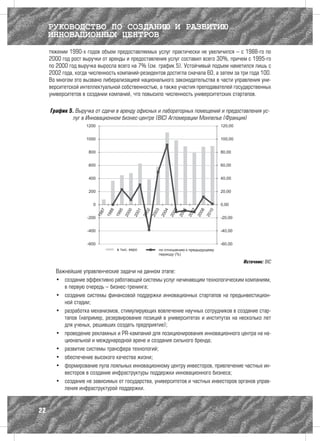 РУКОВОДСТВО ПО СОЗДАНИЮ И РАЗВИТИЮ
     ИННОВАЦИОННЫХ ЦЕНТРОВ
     тяжении 1990-х годов объем предоставляемых услуг практически не увеличился – с 1988-го по
     2000 год рост выручки от аренды и предоставления услуг составил всего 30%, причем с 1995-го
     по 2000 год выручка выросла всего на 7% (см. график 5). Устойчивый подъем наметился лишь с
     2002 года, когда численность компаний-резидентов достигла сначала 60, а затем за три года 100.
     Во многом это вызвано либерализацией национального законодательства в части управления уни-
     верситетской интеллектуальной собственностью, а также участия преподавателей государственных
     университетов в создании компаний, что повысило численность университетских стартапов.

     График 5. Выручка от сдачи в аренду офисных и лабораторных помещений и предоставления ус-
             луг в Инновационном бизнес-центре (BIC) Агломерации Монпелье (Франция)




                                                                                       Источник: BIC

       Важнейшие управленческие задачи на данном этапе:
       •	 создание эффективно работающей системы услуг начинающим технологическим компаниям,
          в первую очередь – бизнес-тренинга;
       •	 создание системы финансовой поддержки инновационных стартапов на предынвестицион-
          ной стадии;
       •	 разработка механизмов, стимулирующих вовлечение научных сотрудников в создание стар-
          тапов (например, резервирование позиций в университетах и институтах на несколько лет
          для ученых, решивших создать предприятие);
       •	 проведение рекламных и PR-кампаний для позиционирования инновационного центра на на-
          циональной и международной арене и создания сильного бренда;
       •	 развитие системы трансфера технологий;
       •	 обеспечение высокого качества жизни;
       •	 формирование пула лояльных инновационному центру инвесторов, привлечение частных ин-
          весторов в создание инфраструктуры поддержки инновационного бизнеса;
       •	 создание не зависимых от государства, университетов и частных инвесторов органов управ-
          ления инфраструктурой поддержки.


22
 