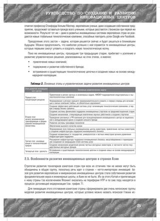РУКОВОДСТВО ПО СОЗДАНИЮ И РАЗВИТИЮ
                                     ИННОВАЦИОННЫХ ЦЕНТРОВ
отметил профессор Стэнфорда Уильям Миллер, европейские ученые, даже создавшие собственное пред-
приятие, продолжают оставаться прежде всего учеными, которые расстаются с бизнесом при первой же
возможности. Результат тот же – даже в развитых инновационных системах европейских стран не рож-
даются новые глобальные технологические компании, способные повторить успех Google или Facebook.
   Преодоление этого застоя – задача, которая решается сейчас и будет решаться в ближайшем
будущем. Можно предположить, что наиболее успешно с ней справятся те инновационные центры,
которые первыми смогут уловить и оседлать новую технологическую волну.
   Пока же инновационные центры, прошедшие три предыдущие стадии, прибегают к усилению и
развитию управленческих решений, реализованных на этих этапах, а именно:
  •	 привлечение новых компаний;
  •	 подержание и развитие собственного бренда;
  •	 встраивание в существующие технологические цепочки и создание новых на основе между-
     народной кооперации.

     Таблица 3. Основные этапы и управленческие задачи развития инновационных центров
Этап развития инновацион-                                 Основные управленческие задачи
       ного центра
                            Привлечение в регион научных и инженерных кадров, НИОКР-подразделений индустриальных и вы-
Первый этап:                сокотехнологичных компаний
концентрация ресурсов
                            Формирование в регионе хорошего предпринимательского климата, в первую очередь для начинаю-
                            щих и малых компаний (любых, не обязательно наукоемких)
                            Создание эффективно работающей системы услуг начинающим технологическим компаниям, в пер-
                            вую очередь бизнес-тренинга
                            Создание системы финансовой поддержки инновационных стартапов на предынвестиционной стадии
                            Создание механизмов, стимулирующих вовлечение научных работников в создание стартапов
Второй этап:                Проведение рекламных и PR-кампаний для позиционирования инновационного центра на националь-
начало экономической        ной и международной арене и создания сильного бренда
трансформации и форми-
рования инновационной       Развитие системы трансфера технологий
экосистемы                  Обеспечение высокого качества жизни
                            Формирование пула лояльных инновационному центру инвесторов, привлечение частных инвесторов
                            в создание инфраструктуры поддержки инновационного бизнеса
                            Создание независимых от государства, университетов и частных инвесторов органов управления
                            инфраструктурой поддержки
                            Расширение инфраструктуры поддержки инновационного бизнеса, масштабирование и тиражирова-
Третий этап: инноваци-      ние созданной на предыдущем этапе системы услуг
онный и технологический
прорыв                      Создание механизмов разделения рисков частных венчурных инвесторов, в частности частно-госу-
                            дарственных венчурных фондов
                            Встраивание в существующие технологические цепочки и создание новых на основе международной
Четвертый этап: зрелость    кооперации


2.5. Особенности развития инновационных центров в странах Азии

Стратегии развития технопарков азиатских стран при всех их отличиях тем не менее могут быть
объединены в общую группу, поскольку речь идет о странах – нетто-импортерах инноваций: ба-
зой для развития европейских и американских инновационных центров стала собственная развитая
фундаментальная наука и инженерные школы, в Азии их не было. Из-за этого Китай и прилегающие
к нему страны (за исключением Японии) оказались на периферии НТР и по сию пору находятся в
процессе догоняющей модернизации (см. график 7).
  Для ликвидации этого отставания азиатские страны сформировали две очень непохожие группы
моделей развития инновационных центров, которые условно можно назвать японской (также ис-



                                                                                                                           25
 