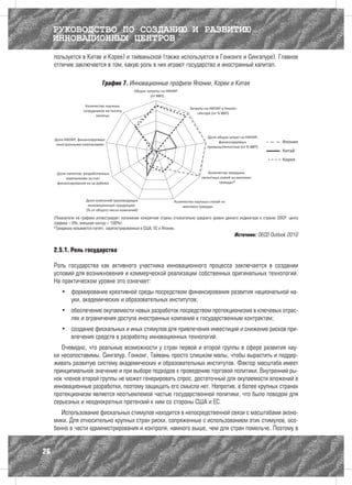 РУКОВОДСТВО ПО СОЗДАНИЮ И РАЗВИТИЮ
     ИННОВАЦИОННЫХ ЦЕНТРОВ
     пользуется в Китае и Корее) и тайваньской (также используется в Гонконге и Сингапуре). Главное
     отличие заключается в том, какую роль в них играют государство и иностранный капитал.

                               График 7. Инновационные профили Японии, Кореи и Китая




     (Показатели на графике иллюстрируют положение конкретной страны относительно среднего уровня данного индикатора в странах ОЭСР: центр
     графика – 0%, внешний контур – 100%).
     *Триадным называется патент, зарегистрированный в США, ЕС и Японии.
                                                                                                       Источник: OECD Outlook 2010

     2.5.1. Роль государства

     Роль государства как активного участника инновационного процесса заключается в создании
     условий для возникновения и коммерческой реализации собственных оригинальных технологий.
     На практическом уровне это означает:
         •	 формирование креативной среды посредством финансирования развития национальной на-
            уки, академических и образовательных институтов;
         •	 обеспечение окупаемости новых разработок посредством протекционизма в ключевых отрас-
            лях и ограничения доступа иностранных компаний к государственным контрактам;
         •	 создание фискальных и иных стимулов для привлечения инвестиций и снижение рисков при-
            влечения средств в разработку инновационных технологий.
        Очевидно, что реальные возможности у стран первой и второй группы в сфере развития нау-
     ки несопоставимы. Сингапур, Гонконг, Тайвань просто слишком малы, чтобы вырастить и поддер-
     живать развитую систему академических и образовательных институтов. Фактор масштаба имеет
     принципиальное значение и при выборе подходов к проведению торговой политики. Внутренний ры-
     нок членов второй группы не может генерировать спрос, достаточный для окупаемости вложений в
     инновационные разработки, поэтому защищать его смысла нет. Напротив, в более крупных странах
     протекционизм является неотъемлемой частью государственной политики, что было поводом для
     серьезных и неоднократных претензий к ним со стороны США и ЕС.
        Использование фискальных стимулов находится в непосредственной связи с масштабами эконо-
     мики. Для относительно крупных стран риски, сопряженные с использованием этих стимулов, осо-
     бенно в части администрирования и контроля, намного выше, чем для стран помельче. Поэтому в


26
 