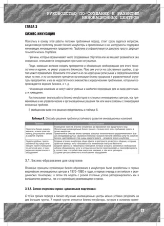 РУКОВОДСТВО ПО СОЗДАНИЮ И РАЗВИТИЮ
                                  ИННОВАЦИОННЫХ ЦЕНТРОВ

ГЛАВА 3

БИЗНЕС-ИНКУБАЦИЯ

Поскольку в основу этой работы положен проблемный подход, стоит сразу задаться вопросом,
какую главную проблему решают бизнес-инкубаторы и применяемые в них инструменты поддержки
начинающих инновационных предприятий. Проблема эта формулируется довольно просто: дефицит
технологических стартапов.
   Причины, которые ограничивают число создаваемых стартапов или же мешают развиваться уже
созданным, описываются следующими простыми ситуациями.
   Люди, имеющие желание создать предприятие и обладающие необходимыми для этого техно-
логиями и идеями, не умеют управлять бизнесом. Пока они учатся на собственных ошибках, стар-
тап может провалиться. Произойти это может и из-за недооценки роли рынка и определения своей
ниши на нем, и из-за незнания принципов организации бизнес-процессов и управленческой струк-
туры предприятия, и из-за недостаточного знакомства с юридическими проблемами, которыми со-
провождается ведение бизнеса, и т. д.
   Начинающие компании не могут найти удобные и наиболее подходящие для их вида деятельно-
сти помещения.
   Как показывает анализ работы бизнес-инкубаторов в успешных инновационных центрах, все при-
меняемые в них управленческие и организационные решения так или иначе связаны с ликвидацией
описанных проблем.
  В обобщенном виде эти решения представлены в таблице 6.

      Таблица 6. Способы решения проблем устойчивого развития инновационных компаний
         Проблема                                                 Способы решения
                             Размещение проектов в бизнес-инкубаторах до образования ими юридического лица
Недостаток бизнес-знаний и   Обязательный индивидуальный бизнес-тренинг в течение всего срока пребывания проекта в
навыков у членов проектных   бизнес-инкубаторе
команд для успешного запуска Привлечение в качестве бизнес-тренеров успешных технологических предпринимателей и быв-
и развития стартапа          ших менеджеров крупных наукоемких компаний. Оказание полного комплекса услуг по развитию
                             бизнеса, адаптированного под нужды каждого проекта – резидента бизнес-инкубатора
Нехватка удобных, приспо-    Создание в бизнес-инкубаторах общих офисов и пространств для встреч и общения, которыми
собленных под нужды начи-    проектные команды могут пользоваться за минимальную плату или бесплатно
нающего проекта помещений Создание офисных и лабораторных помещений, которые оснащены минимально необходимым
по доступной цене, а также   набором оборудования и услуг и которые можно быстро перепланировать и перепрофилировать
научно-исследовательского    в соответствии с потребностями конкретной компании, в том числе расширить
оборудования                 Создание центров совместного использования оборудования


3.1. Бизнес-образование для стартапов

Основные принципы организации бизнес-образования в инкубаторах были разработаны в первых
европейских инновационных центрах в 1970–1980-х годах, в первую очередь в английских и скан-
динавских технопарках, а затем эта модель с разной степенью успеха растиражировалась как в
большинстве развитых, так и в крупнейших развивающихся странах.


3.1.1. Зачем стартапам нужна «дошкольная подготовка»

С точки зрения подхода к бизнес-обучению инновационные центры можно условно разделить на
две большие группы. К первой группе относятся бизнес-инкубаторы, которые в основном ориен-


                                                                                                                        29
 