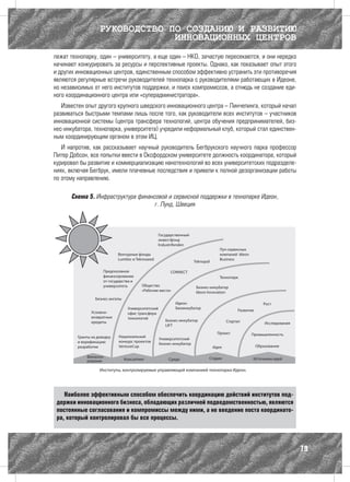 РУКОВОДСТВО ПО СОЗДАНИЮ И РАЗВИТИЮ
                              ИННОВАЦИОННЫХ ЦЕНТРОВ
лежат технопарку, один – университету, а еще один – НКО, зачастую пересекаются, и они нередко
начинают конкурировать за ресурсы и перспективные проекты. Однако, как показывает опыт этого
и других инновационных центров, единственным способом эффективно устранить эти противоречия
являются регулярные встречи руководителей технопарка с руководителями работающих в Идеоне,
но независимых от него институтов поддержки, и поиск компромиссов, а отнюдь не создание еди-
ного координационного центра или «суперадминистратора».
   Известен опыт другого крупного шведского инновационного центра – Линчепинга, который начал
развиваться быстрыми темпами лишь после того, как руководители всех институтов – участников
инновационной системы (центра трансфера технологий, центра обучения предпринимателей, биз-
нес-инкубатора, технопарка, университета) учредили неформальный клуб, который стал единствен-
ным координирующим органом в этом ИЦ.
   И напротив, как рассказывает научный руководитель Бегбрукского научного парка профессор
Питер Добсон, все попытки ввести в Оксфордском университете должность координатора, который
курировал бы развитие и коммерциализацию нанотехнологий во всех университетских подразделе-
ниях, включая Бегбрук, имели плачевные последствия и привели к полной дезорганизации работы
по этому направлению.

      Схема 5. Инфраструктура финансовой и сервисной поддержки в технопарке Идеон,
                                    г. Лунд, Швеция




    Наиболее эффективным способом обеспечить координацию действий институтов под-
 держки инновационного бизнеса, обладающих различной подведомственностью, являются
 постоянные согласования и компромиссы между ними, а не введение поста координато-
 ра, который контролировал бы все процессы.



                                                                                                79
 