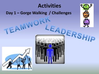 Activities
Day 1 – Gorge Walking / Challenges

 