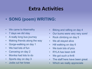 Extra Activities
• SONG (poem) WRITING:
•
•
•
•
•
•
•
•
•
•

We came to Abernethy
7 days we did stay
A really long bus journey
Making friends along the way
Gorge-walking on day 1
We had lots of fun
Canoeing on day 2
Monika had lots to do
Sports day on day 3
Jodie cut her knee

•
•
•
•
•
•
•
•
•
•

Biking and rafting on day 4
Our bums were very very sore!
Rock climbing on day 5
We all stayed alive
Hill walking on day 6
We took lots of pics
RYLA has been brill
We got such a thrill
The staff here have been great
Which we really appreciate

 