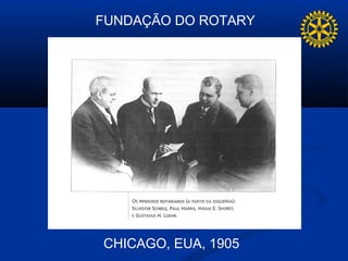 FUNDAÇÃO DO ROTARY




CHICAGO, EUA, 1905
 