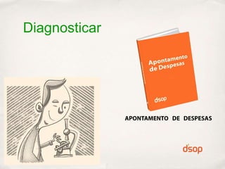 Diagnosticar
 