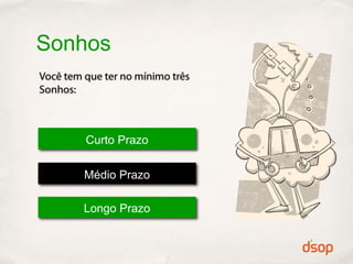 Sonhos



   Curto Prazo

   Médio Prazo

   Longo Prazo
 