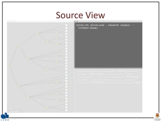Compare and Contrast: Visual Exploration of Source Code Examples ...