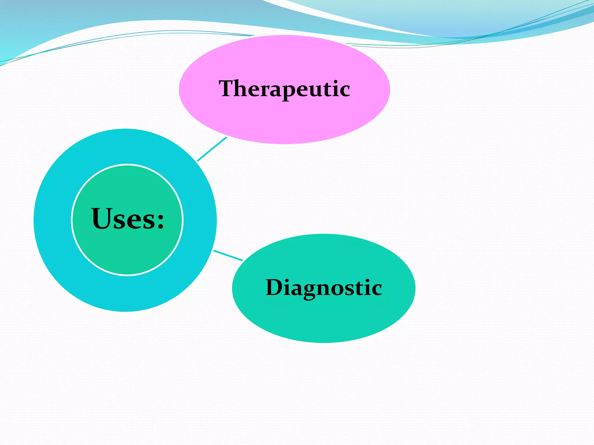 Therapeutic
Diagnostic
Uses:
 