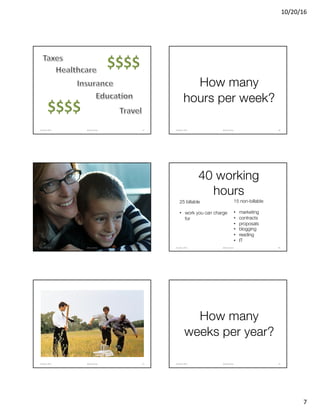 10/20/16
7
@clearwriterOctober	2016 37
How many
hours per week?
@clearwriterOctober	2016 38
@clearwriterOctober	2016 39
40 working
hours
25 billable
• work you can charge
for
15 non-billable
• marketing
• contracts
• proposals
• blogging
• reading
• IT
@clearwriterOctober	2016 40
@clearwriterOctober	2016 41
How many
weeks per year?
@clearwriterOctober	2016 42
 
