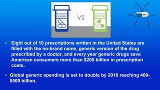 RyMat Inc.: A Look At Generic vs. Brand Pharmaceuticals | PPSX