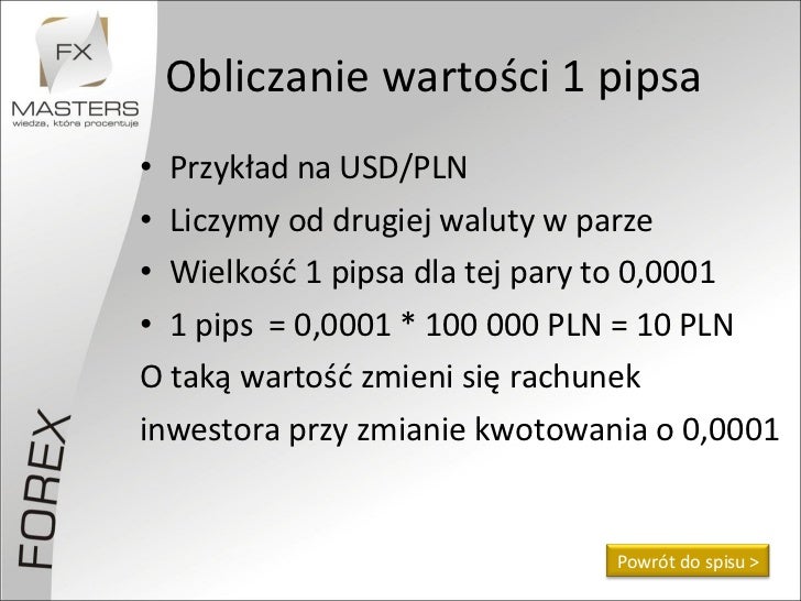 rynek forex