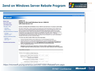 Zend on Windows Server Rebate Program #  https://microsoft.young-america.com/49710561/RebateForm.aspx 