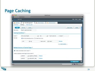 Page Caching 