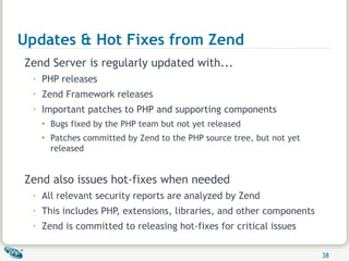 Updates & Hot Fixes from Zend Zend Server is regularly updated with... PHP releases Zend Framework releases Important patches to PHP and supporting components Bugs fixed by the PHP team but not yet released Patches committed by Zend to the PHP source tree, but not yet released Zend also issues hot-fixes when needed All relevant security reports are analyzed by Zend This includes PHP, extensions, libraries, and other components Zend is committed to releasing hot-fixes for critical issues 