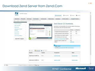 Download Zend Server from Zend.Com #  